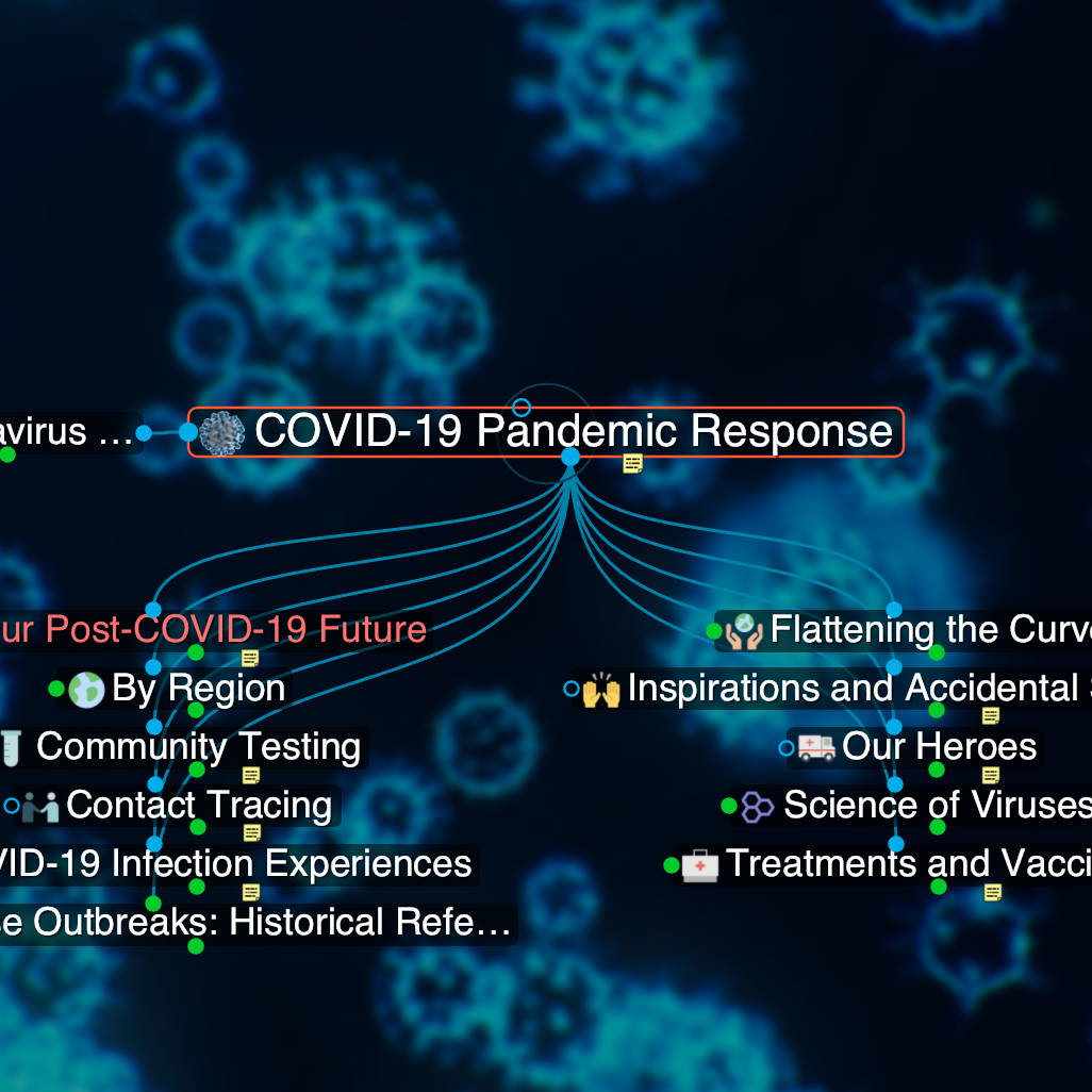 Covid-19-brain